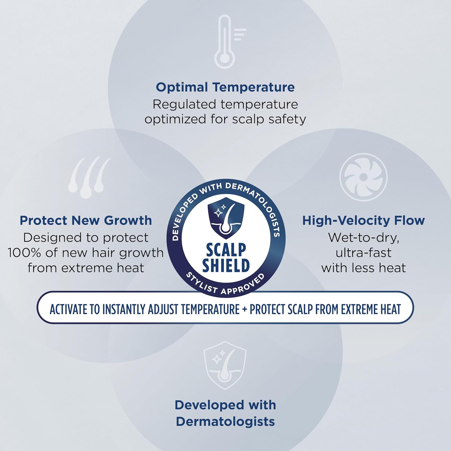 Shark® FlexFusion™ Air & Ceramic System with Air Straightener