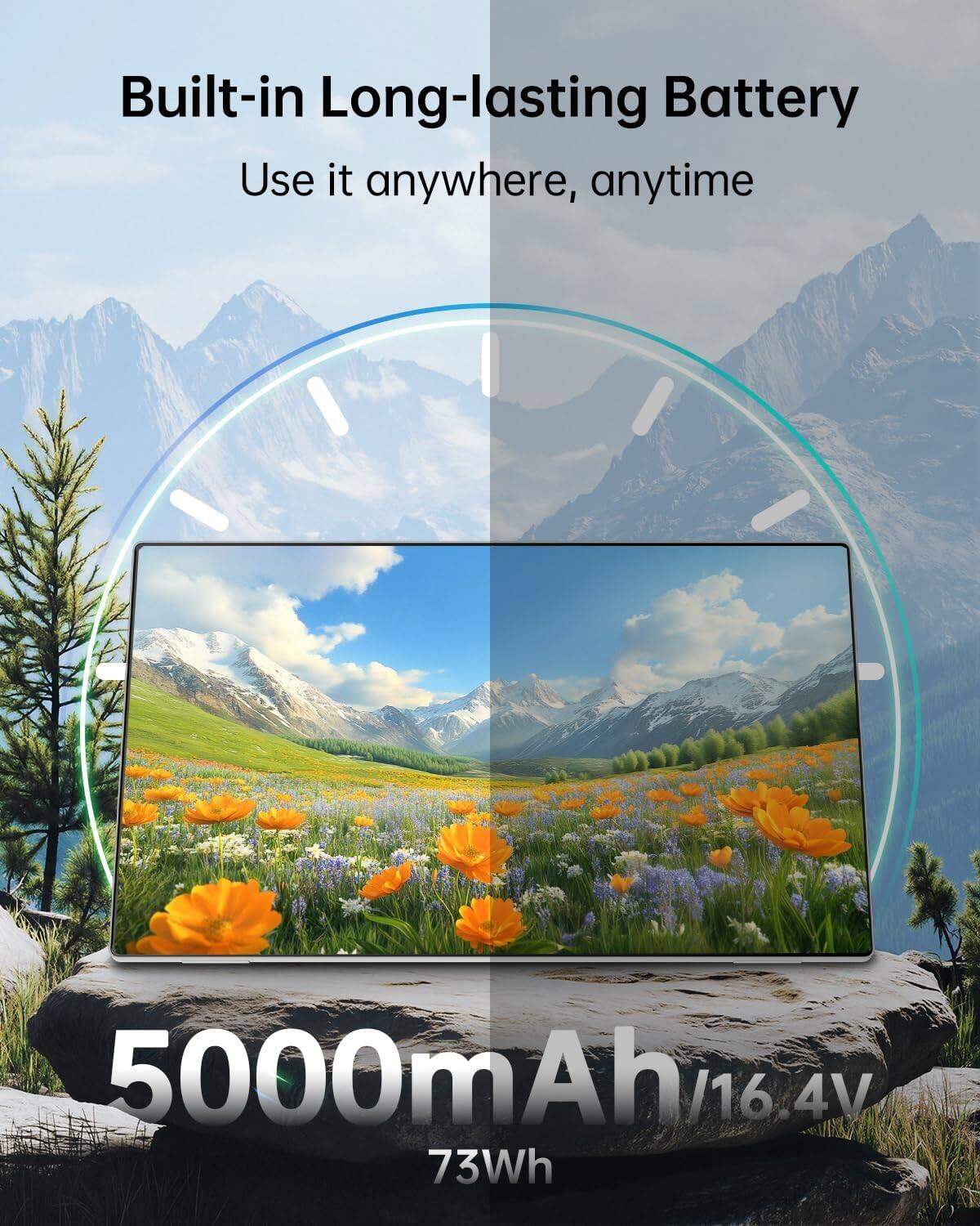 Your Mobile Entertainment Center: 24.5