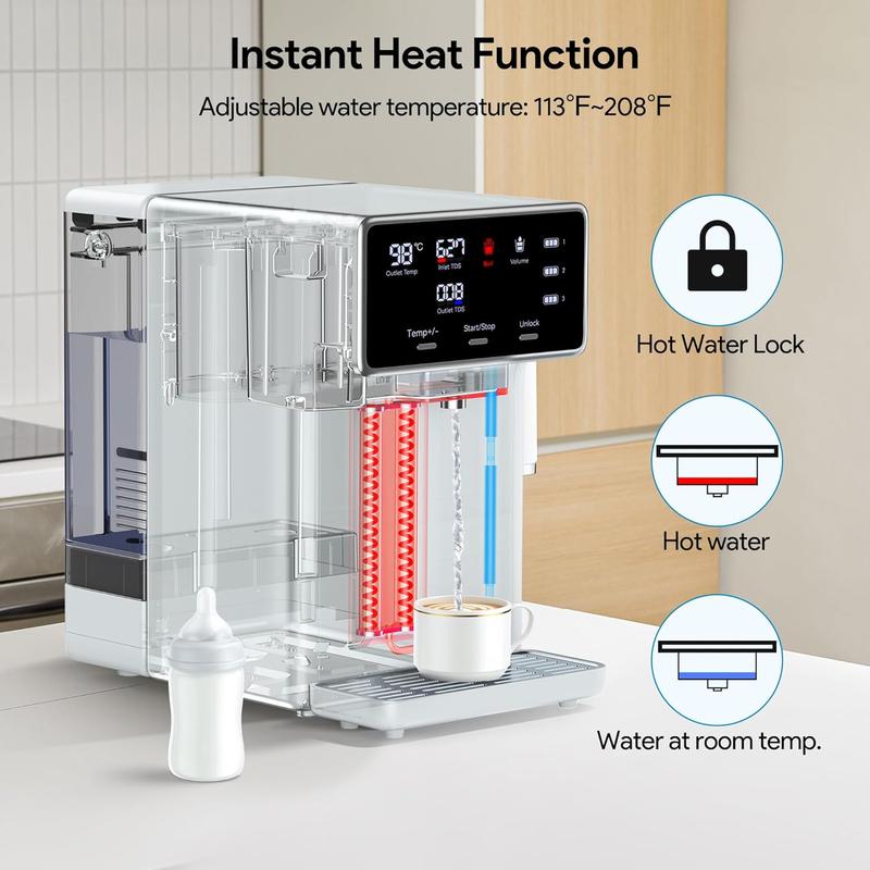Thereye Countertop Water Filter Reverse Osmosis System, 7 Stage Purification (No Installation Needed)