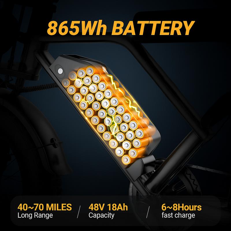 【VOLTVOGUE 】Electric Bike  UL 2849 Certified