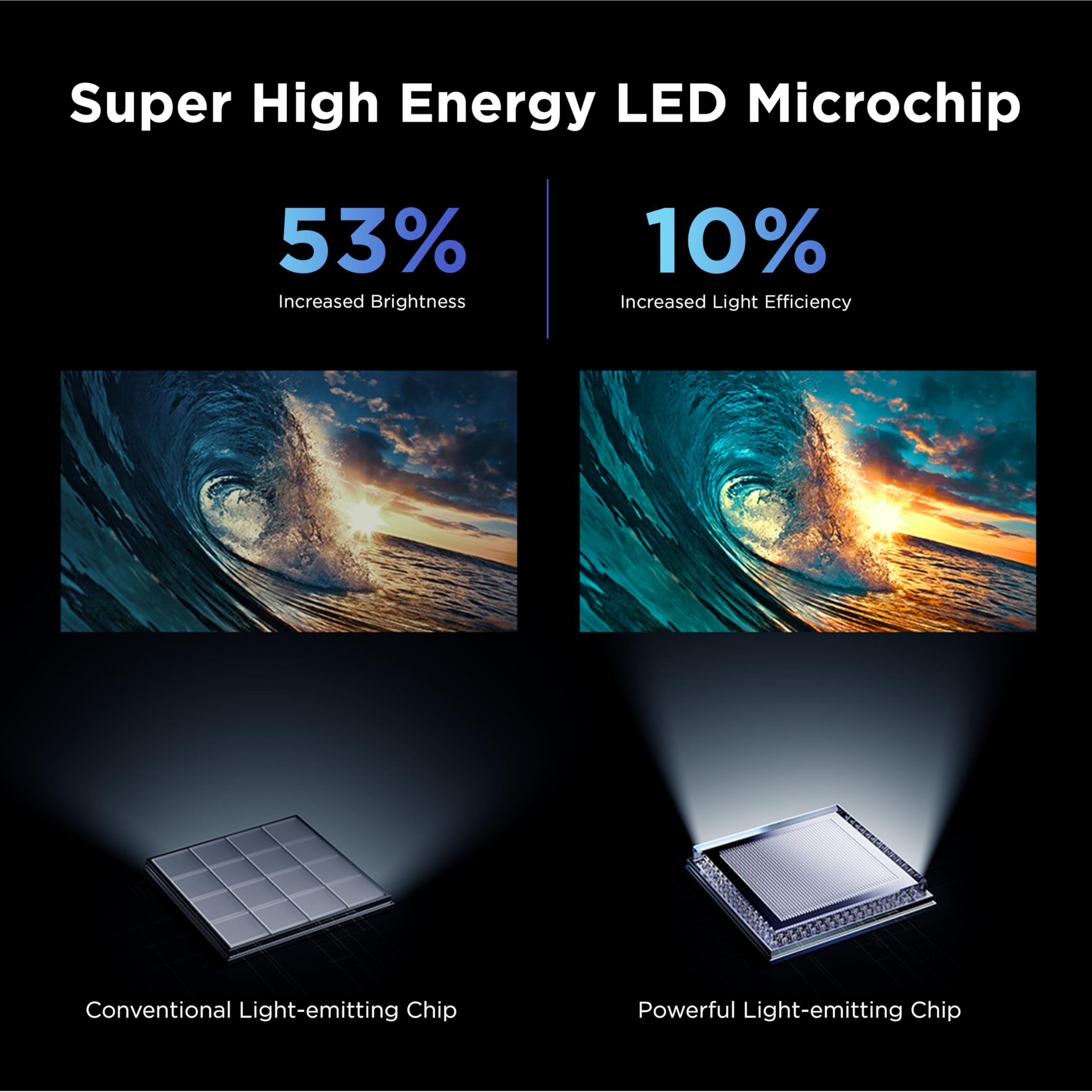 2025 TCL QM6K Series QD-Mini LED 4K UHD Google Smart TV