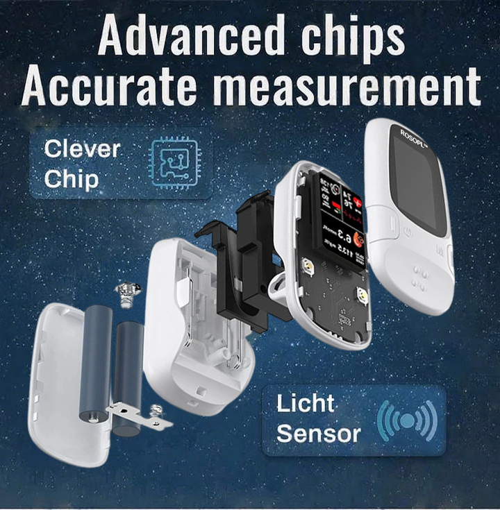 ROSOPLTM Develops Newly Launched Non-Invasive Smart Glucose Meter