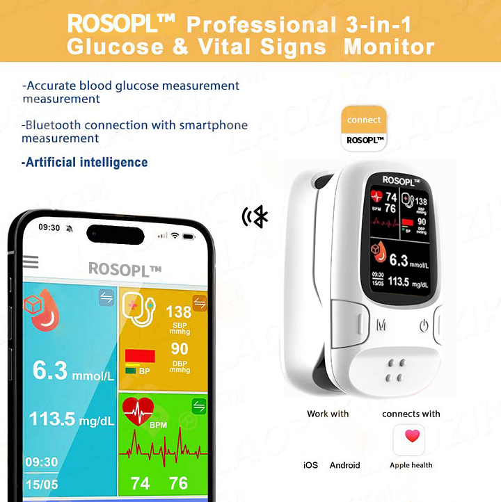 ROSOPLTM Develops Newly Launched Non-Invasive Smart Glucose Meter