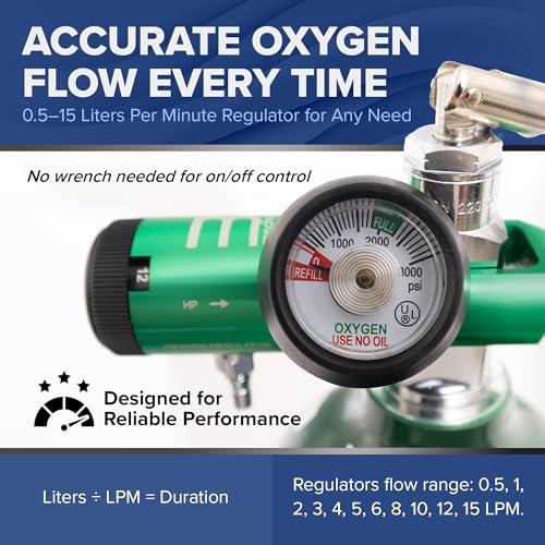 Medfex Oxygen Tank Complete Set - USA Made | 680 Liter Capacity - Standard Size Kit