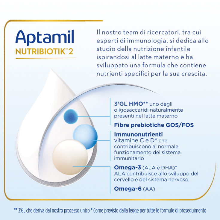 Aptamil Con ProNutra 2 Nutricia 1200g