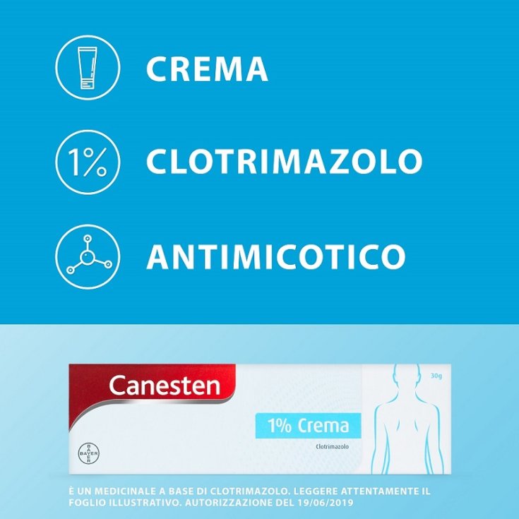 Canesten Crema Antimicotico Antifungino contro Funghi e Micosi 30g