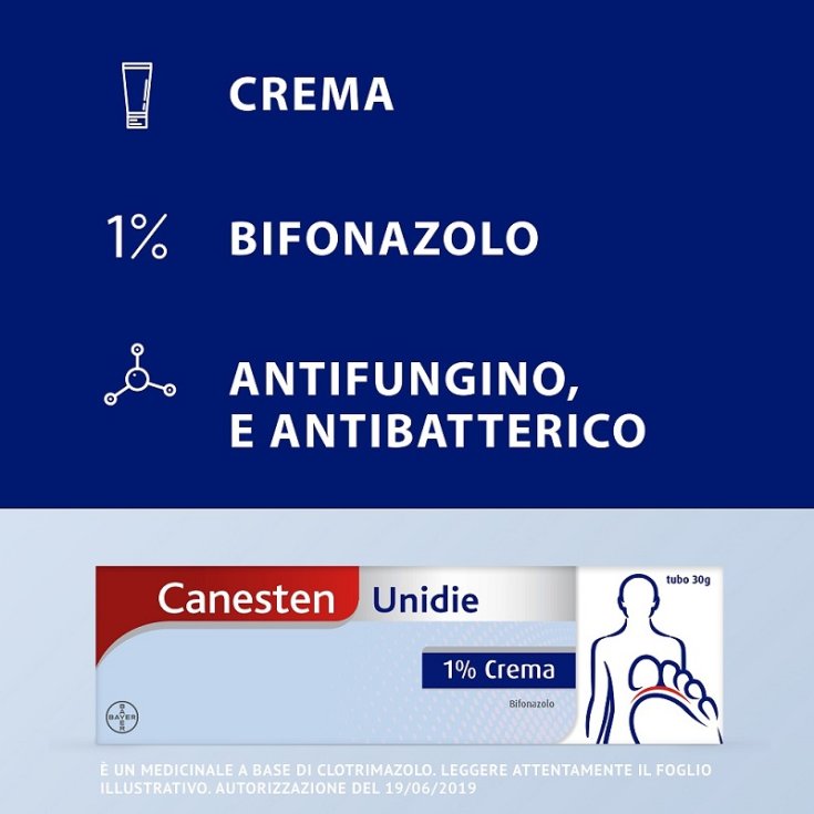 Canesten Unidie Crema Antimicotica contro Funghi Piede d'Atleta