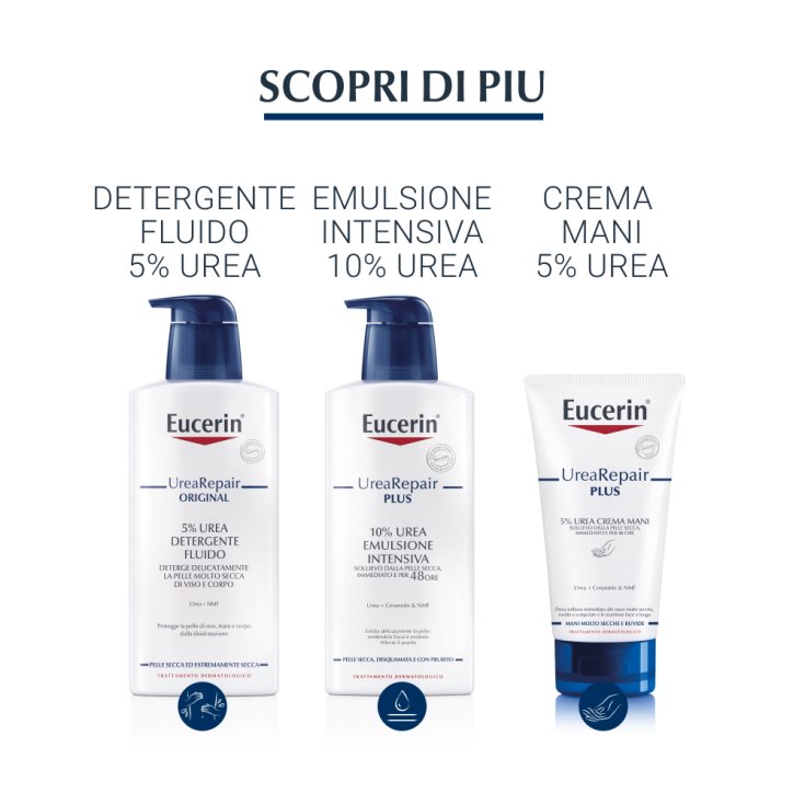 UreaRepair Plus 10% Urea Crema Piedi Rigenerante Eucerin® 100ml