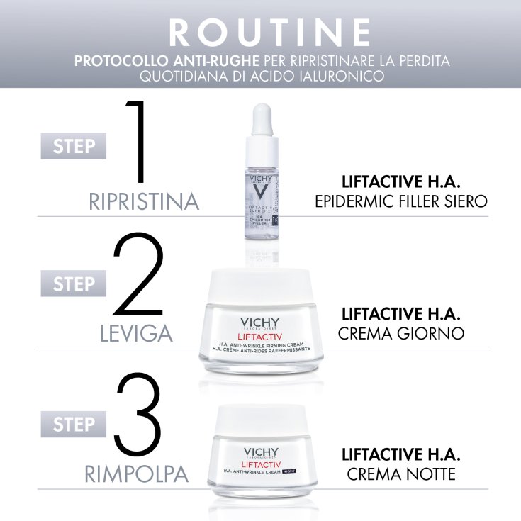 Liftactiv Filler Effect Vichy Cofanetto Natale 2024