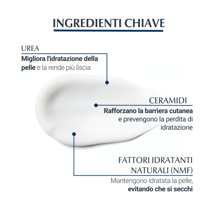 UreaRepair Plus 10% Urea Crema Piedi Rigenerante Eucerin® 100ml