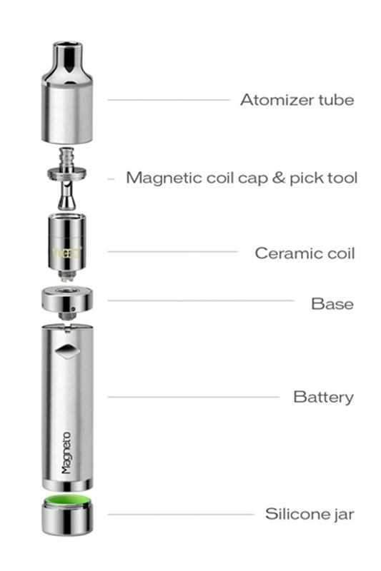 Yocan Magneto Concentrate Vape Pen - PuffingBird