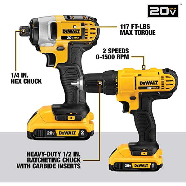 DEWALT 20V MAX Power Tool Combo Kit, 10-Tool Cordless Power Tool Set with 2 Batteries and Charger