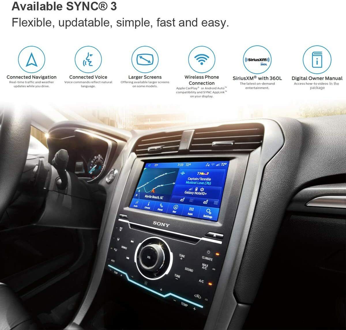 Universal Ford Lincoln SYNC 2 to SYNC 3 Upgrade Kit 3.4 with Navi