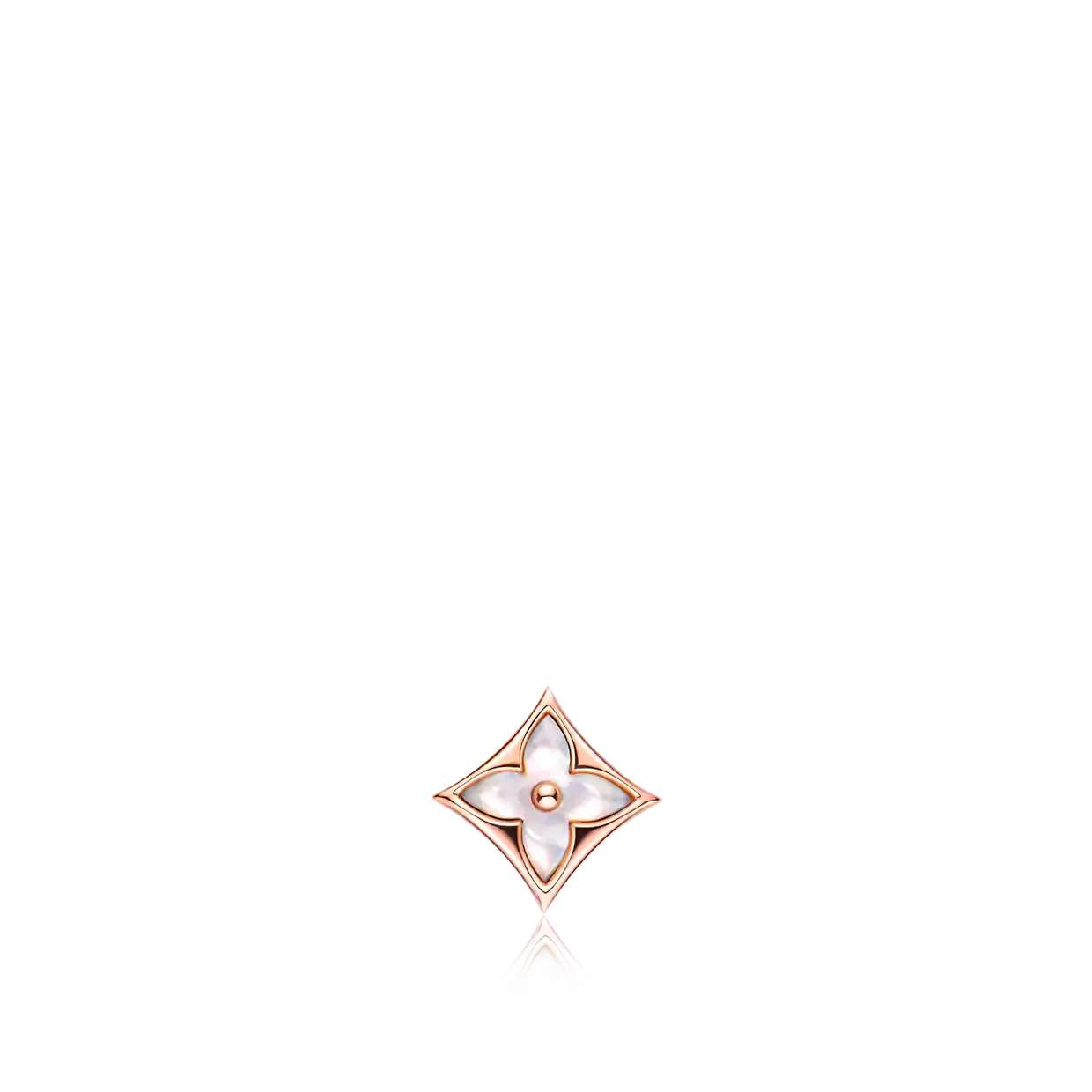 [Louis vuitton]STAR MOP PINK GOLD EARRINGS