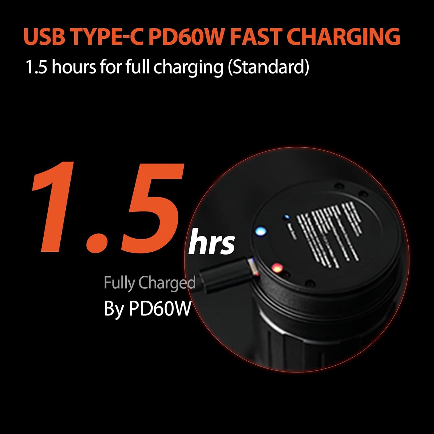 Brightest Flashlight 80,000 Lumens PD60W-100W USB-C Fast Charging/Discharging 1-1.5h Full Charge Detachable Cooling Fan Handheld Searchlight