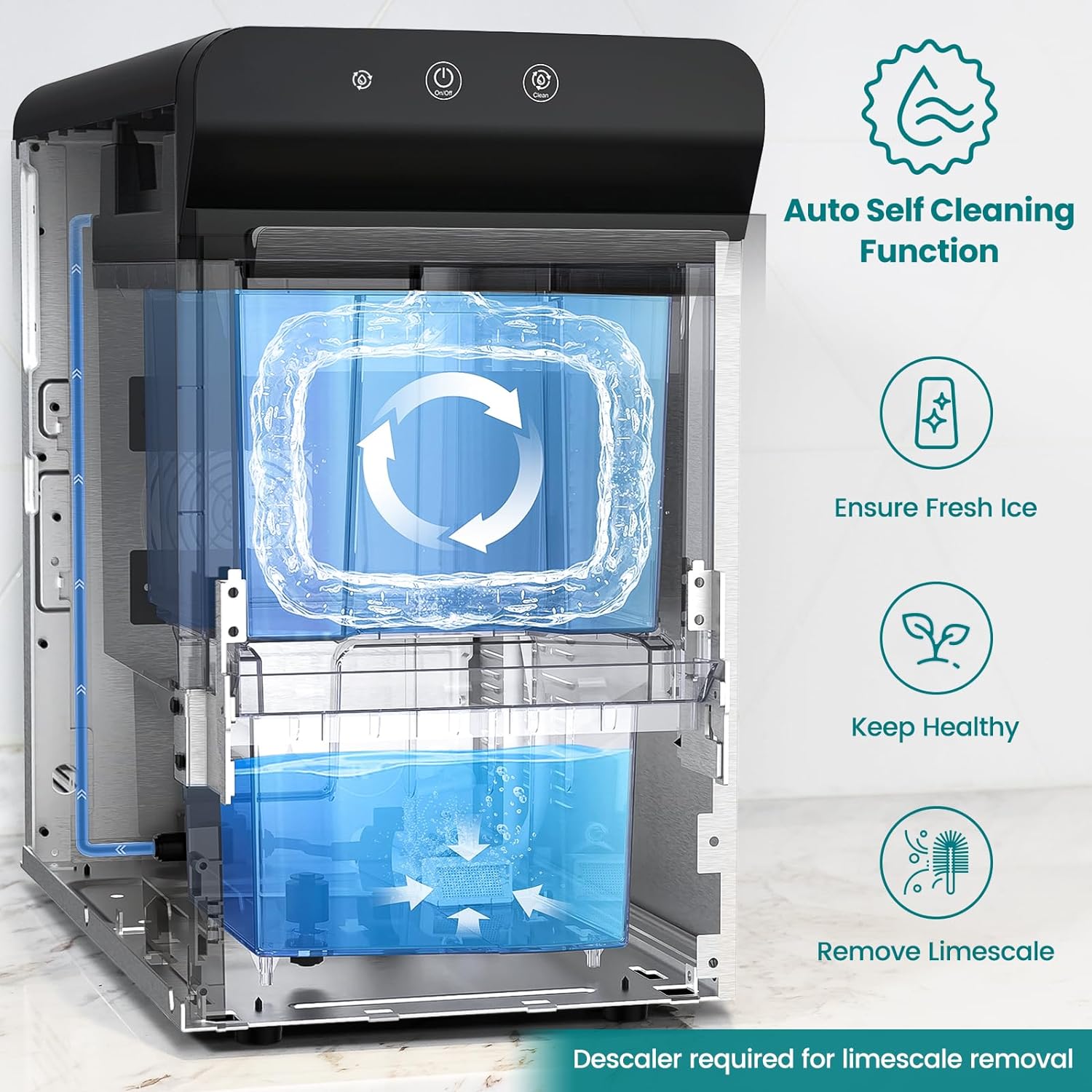 V2.0 Countertop Gemi Nugget Ice Maker | Self-Cleaning Pellet Ice Machine | Open and Pour Water Refill | Stainless Steel Housing | Fit Under Wall Cabinet | White