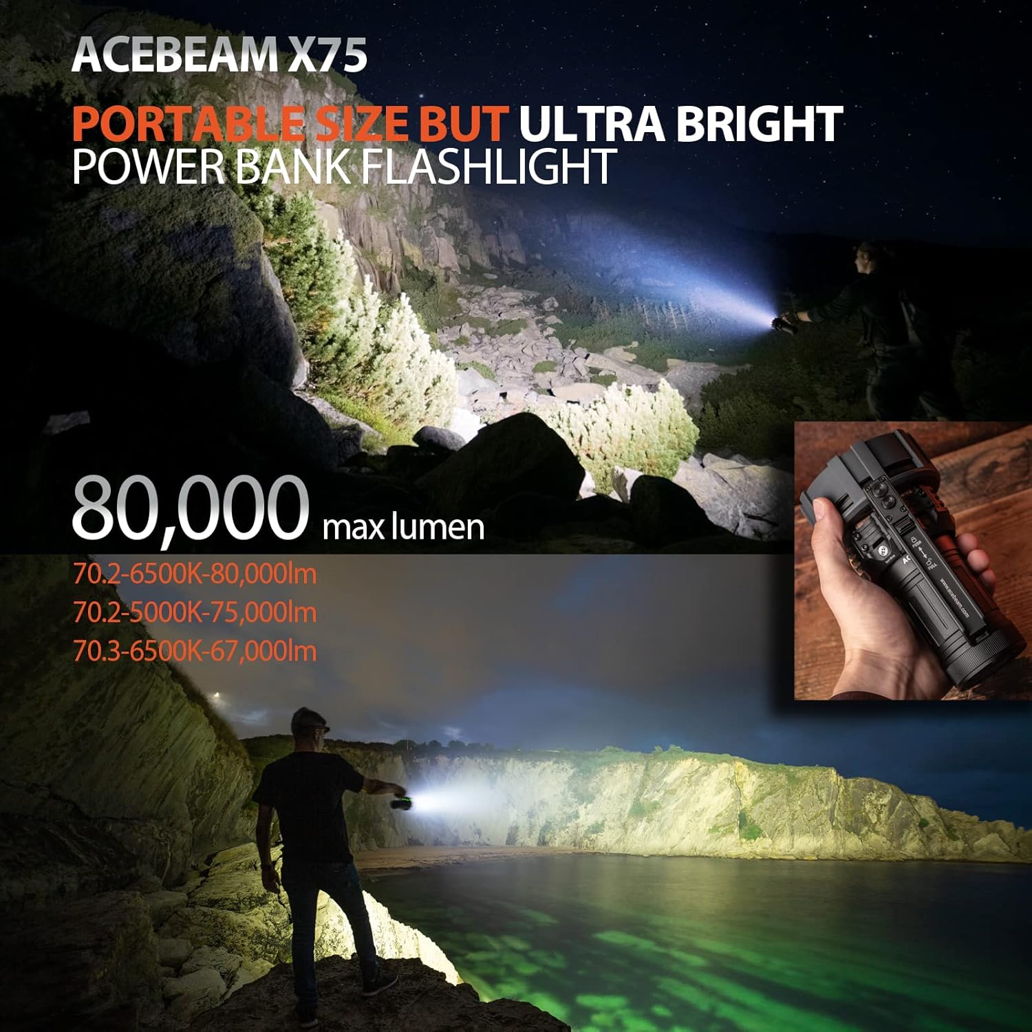 Brightest Flashlight 80,000 Lumens PD60W-100W USB-C Fast Charging/Discharging 1-1.5h Full Charge Detachable Cooling Fan Handheld Searchlight