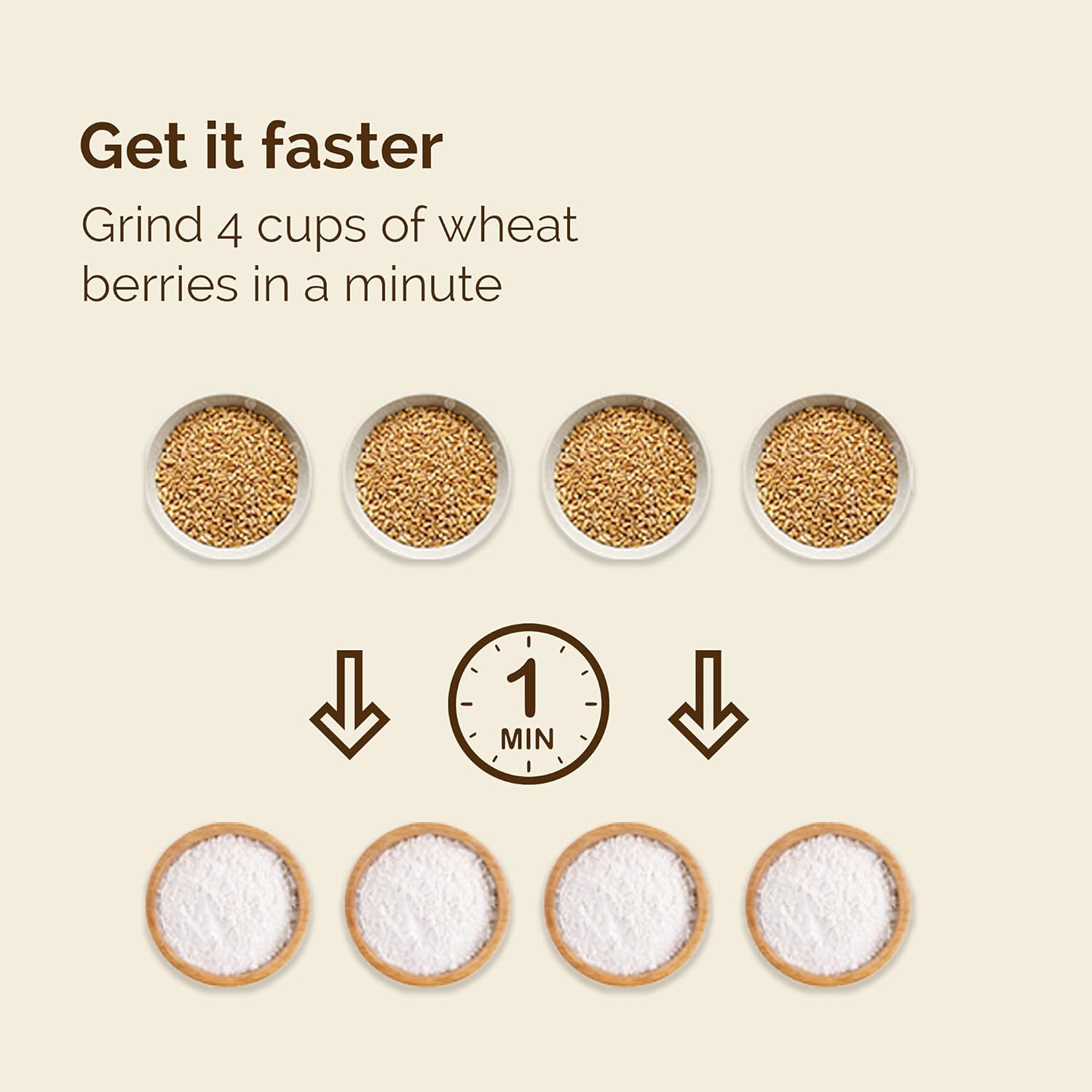 WONDERMILL powerful high-speed electric grain mill