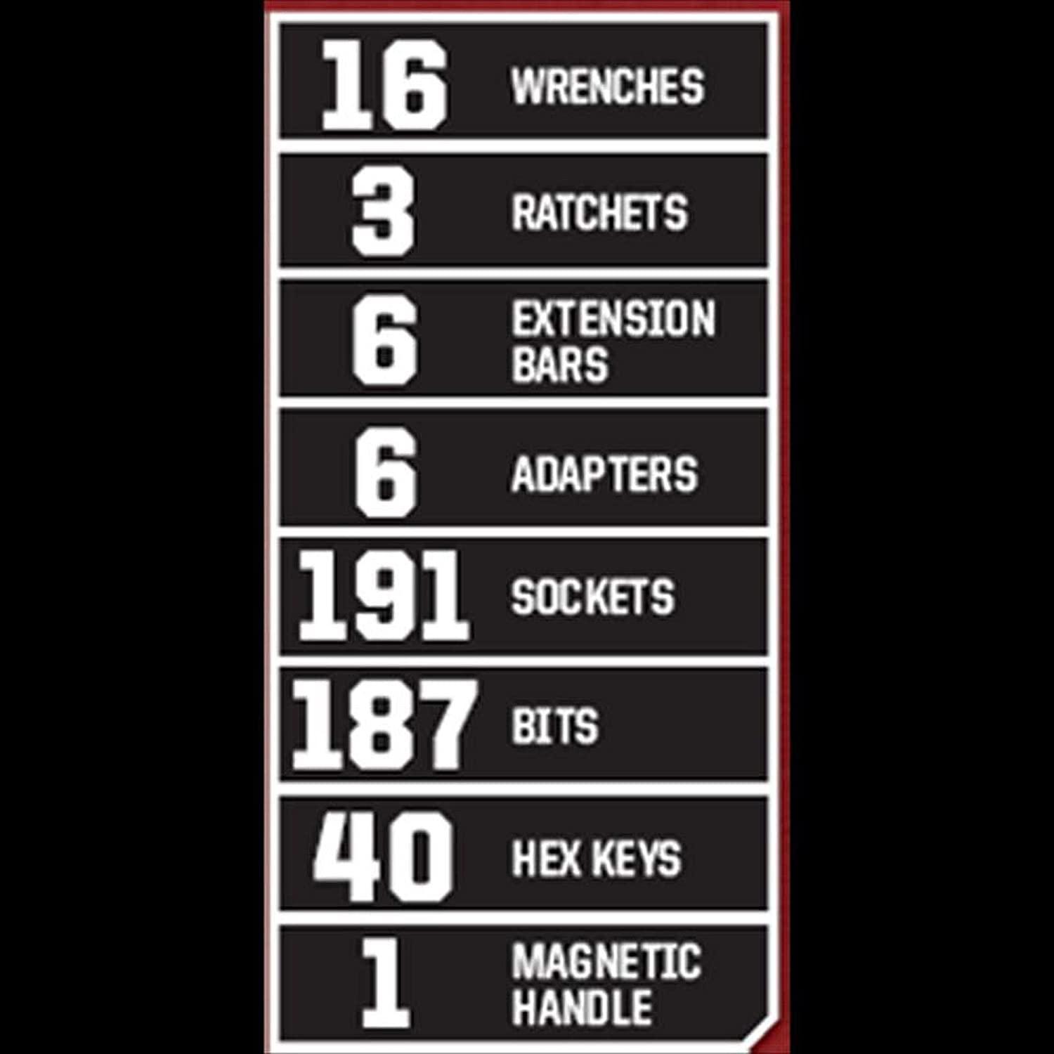 Craftsman 450-Piece Mechanic’s Tool Set