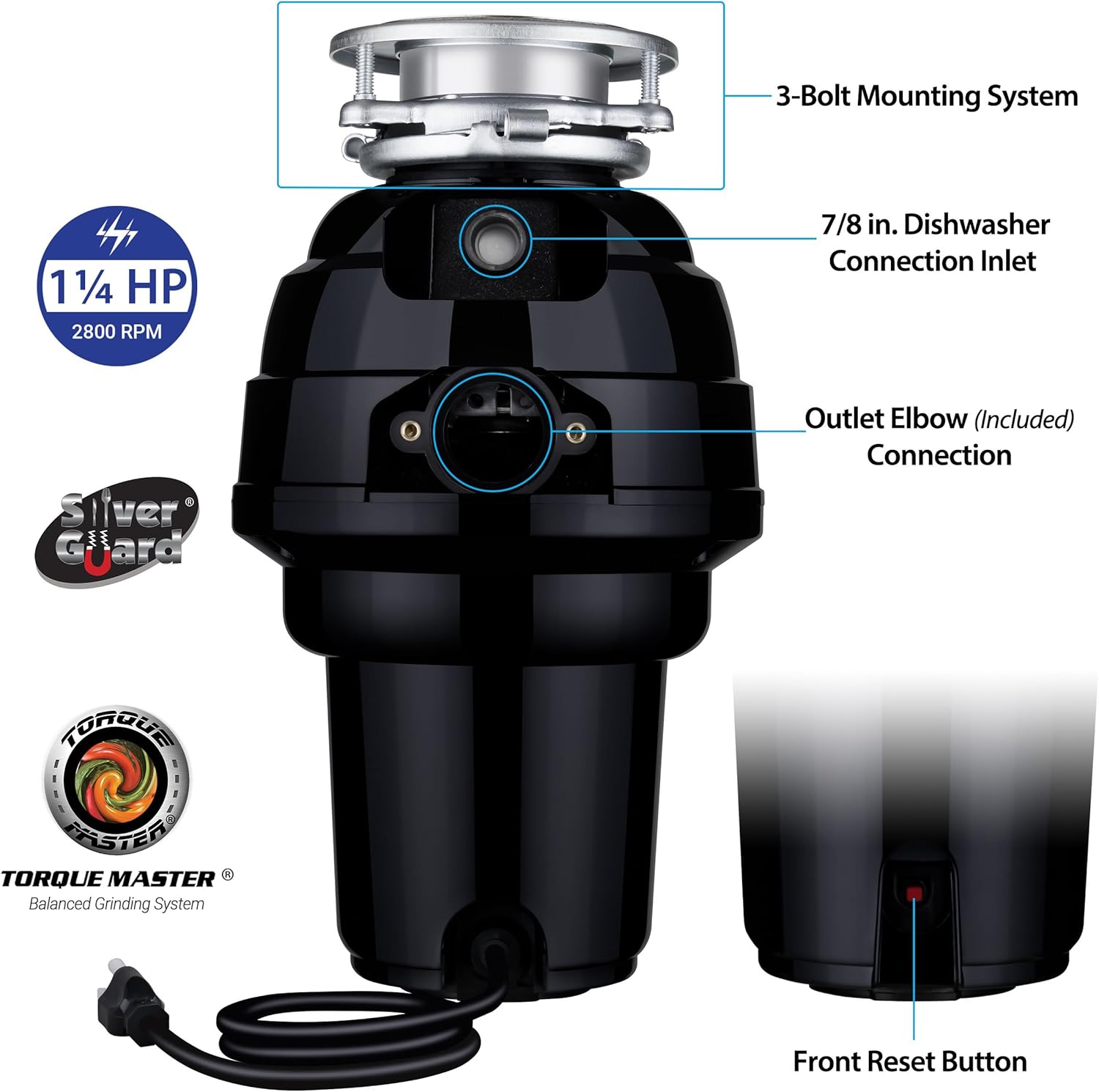 Waste Maid Anti-Clog Stainless Steel Food Waste Grinding System