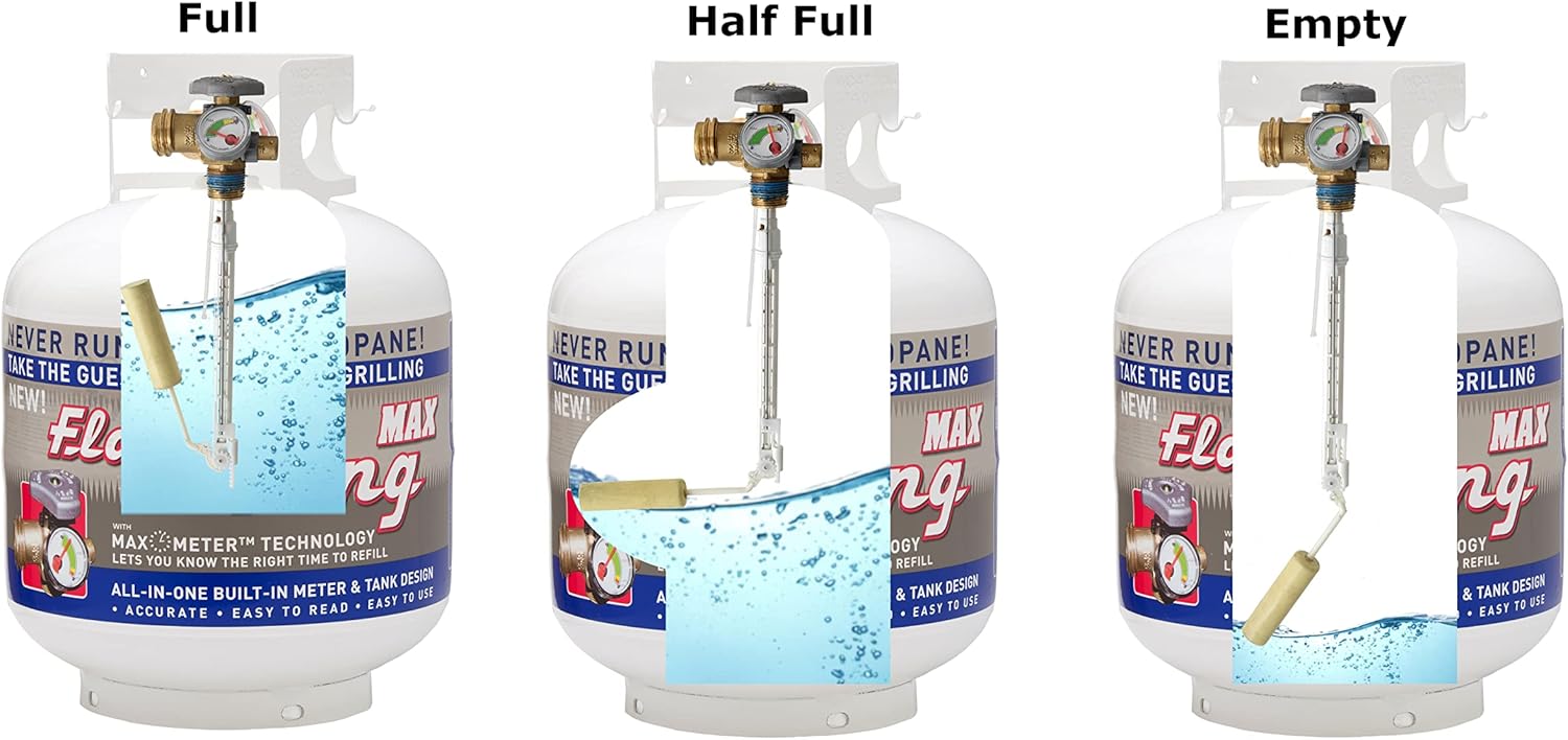 Flame King 20 lb. Steel Propane Tank with OPD Valve and Built-in Gauge