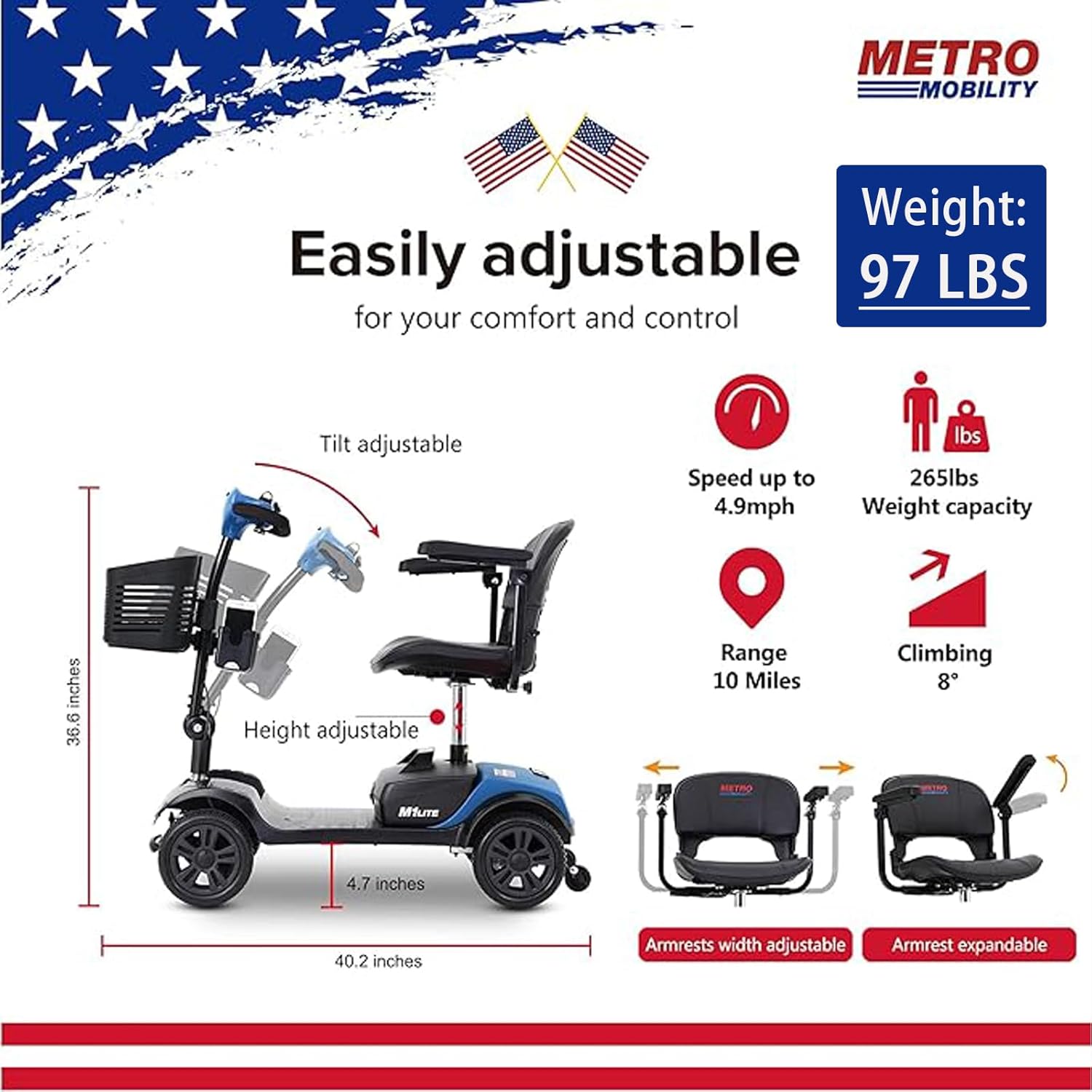 Majnesvon Compact foldable electric four-wheel scooter for the elderly