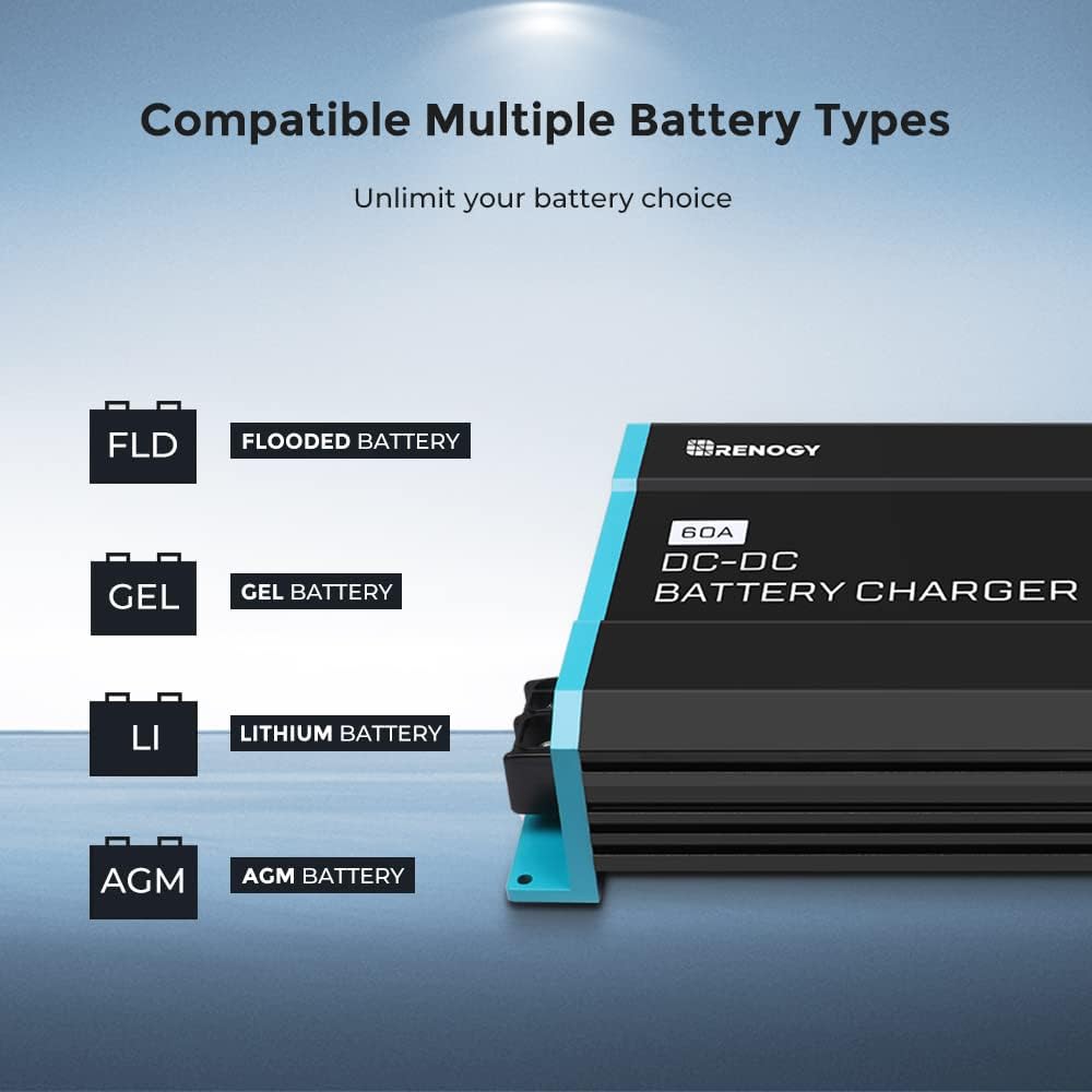 Renogy 12V 60A DC to DC Car Battery Charger for Multiple Battery Types