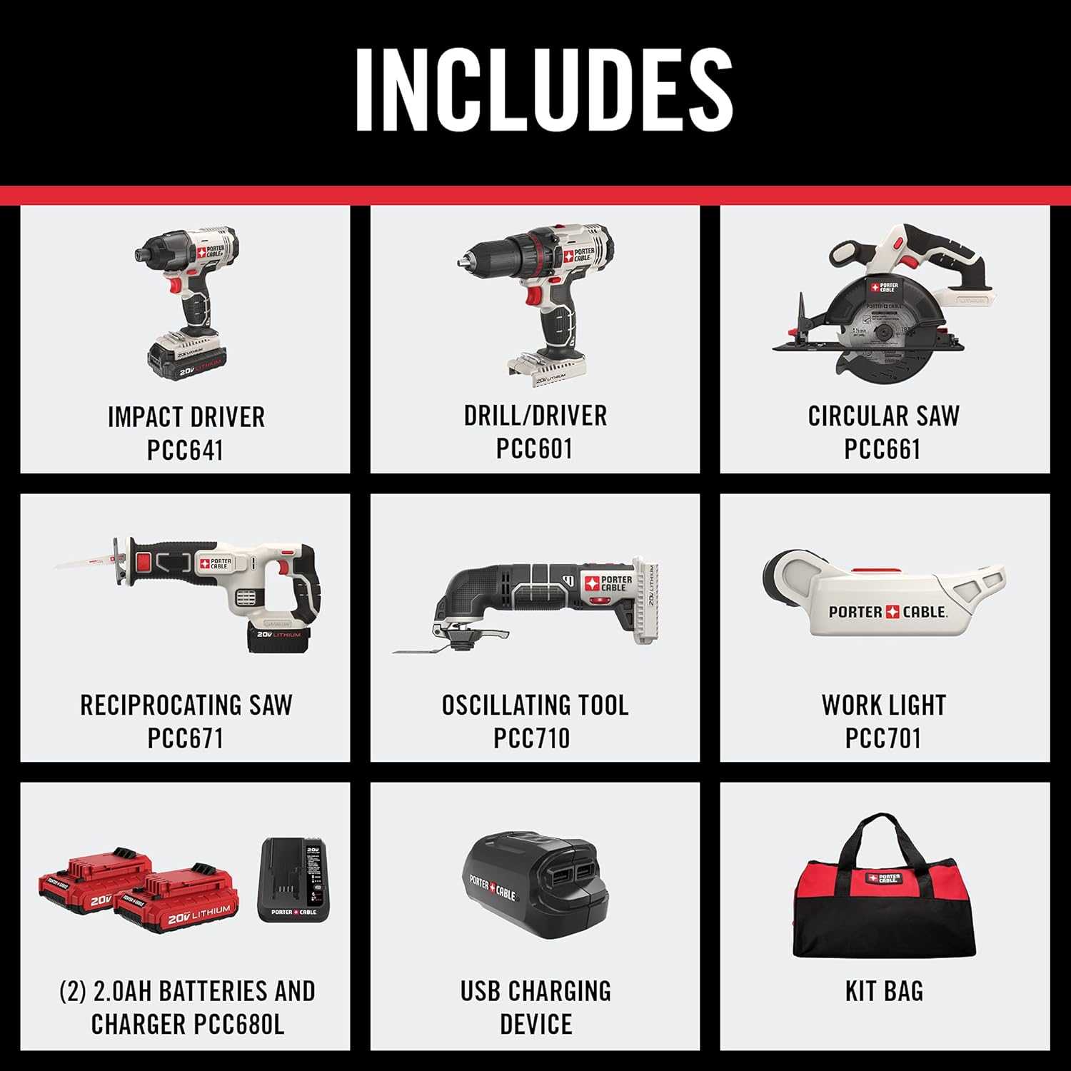 PORTER-CABLE 20V MAX* Lithium-Ion 6-Piece Tool Combo Kit with Free USB Device