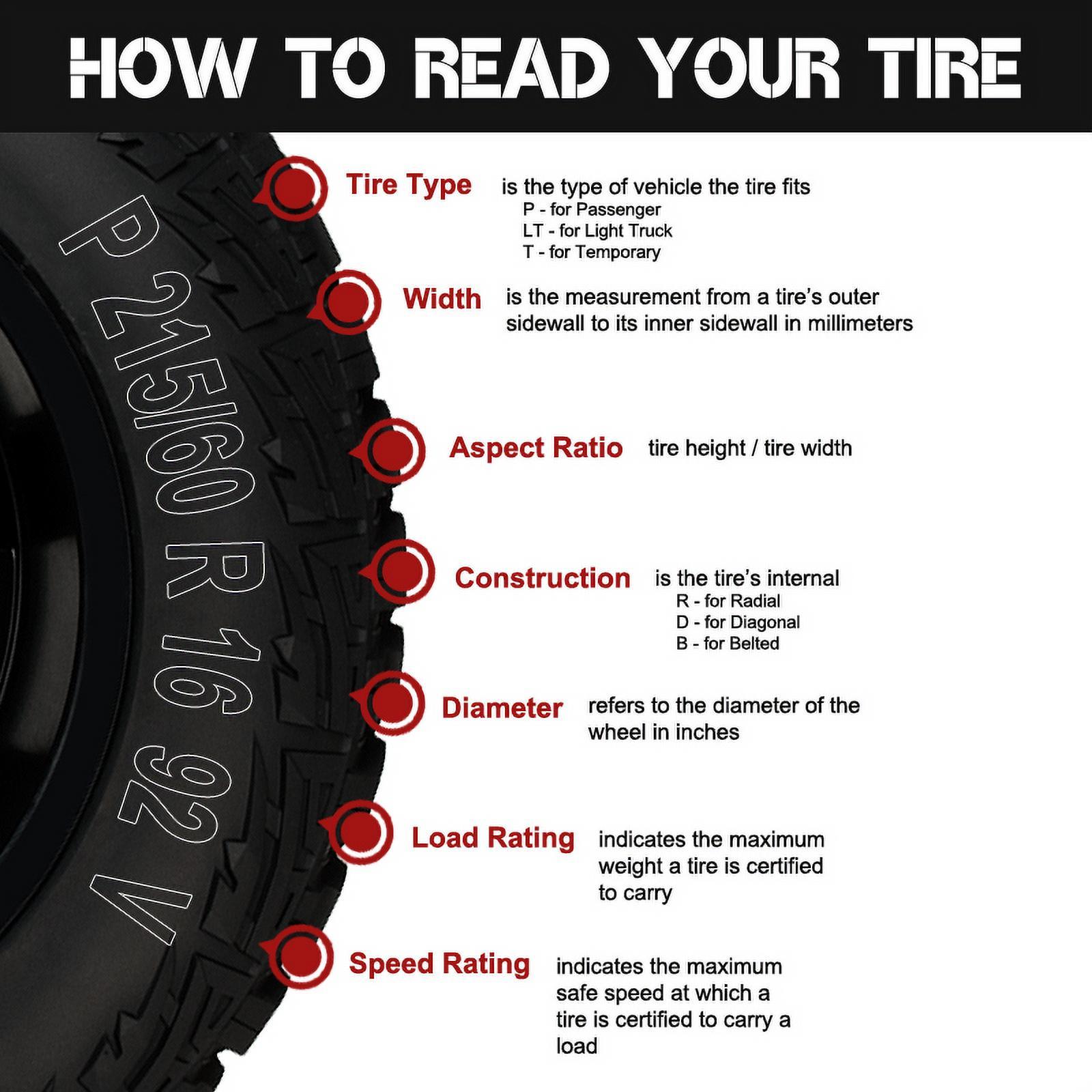Ironman rb-suv LT255/65R18 105S bsw all-season tire