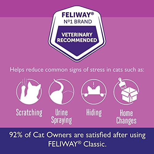 FELIWAY Classic Cat Calming Pheromone  30 Day Refill – 6 Pack