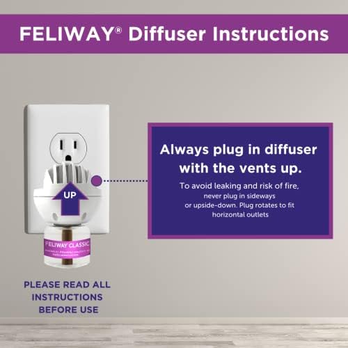 FELIWAY Classic Cat Calming Pheromone  30 Day Refill – 6 Pack