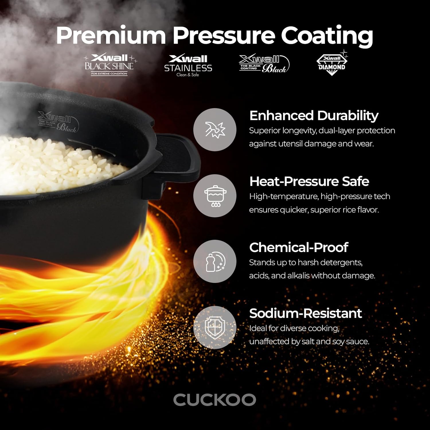 CUCKOO Non-stick Inner Pot Self-cleaning Heating Pressure Rice Cooker