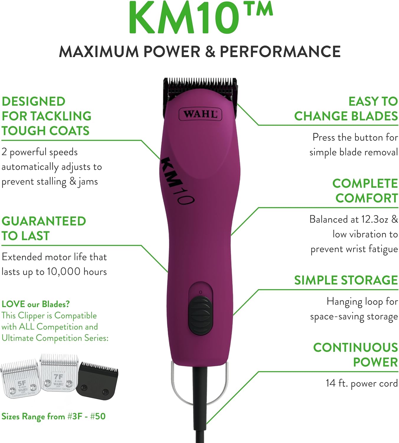 Wahl Professional Animal - 2-Speed Brushless Motor Pet Dog & Horse Clipper Kit