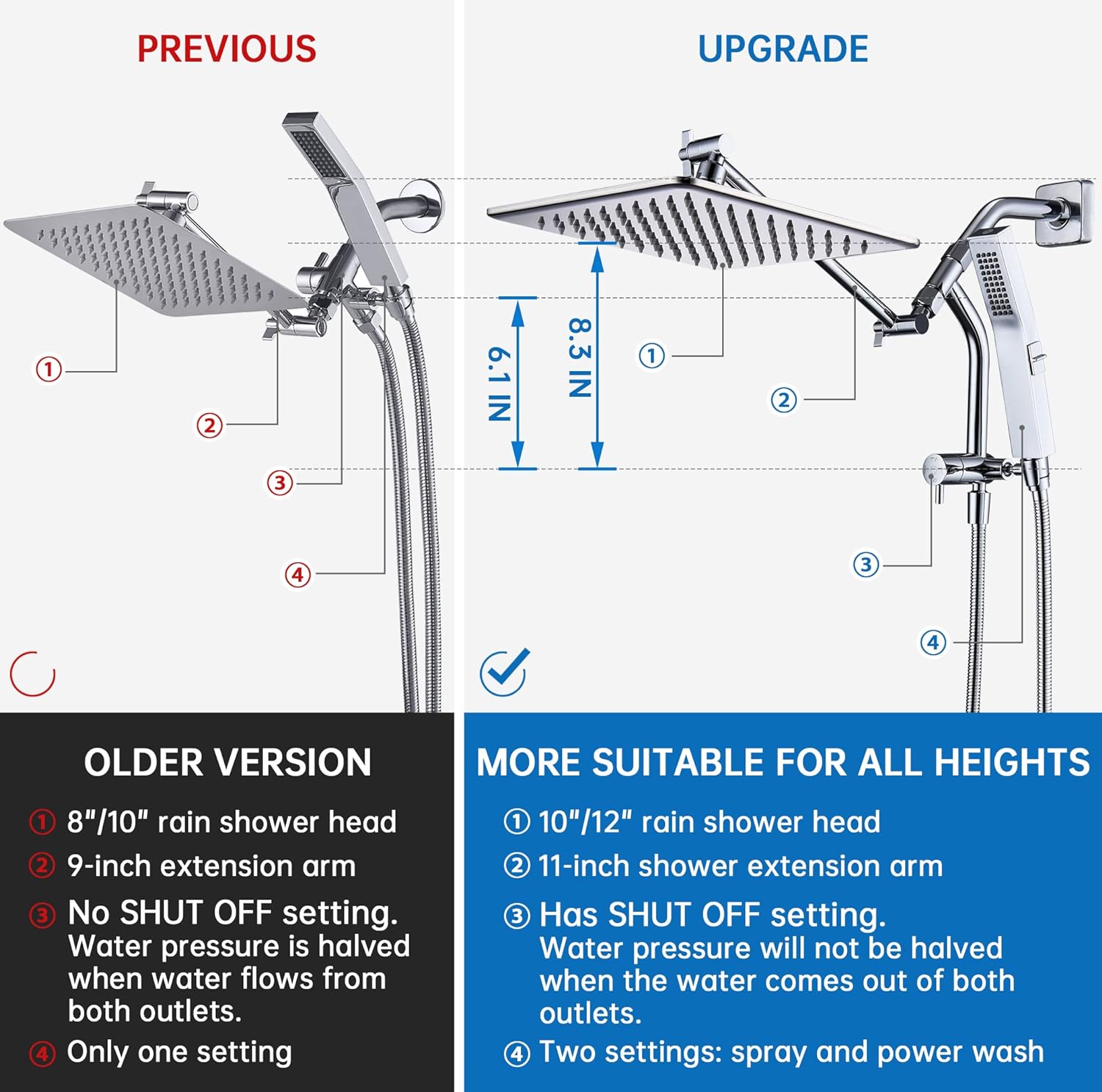 G-Promise All Metal 12'' Rain Shower Head with Handheld Built-in Power Wash Mode 3-way Diverter