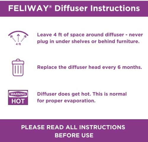 FELIWAY Classic Cat Calming Pheromone  30 Day Refill – 6 Pack