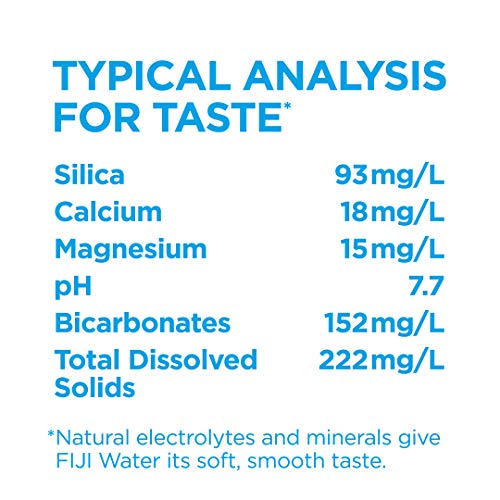 FIJI Natural Artesian Bottled Water 330 mL / 11.15 Fl Ounce (Pack of 36)