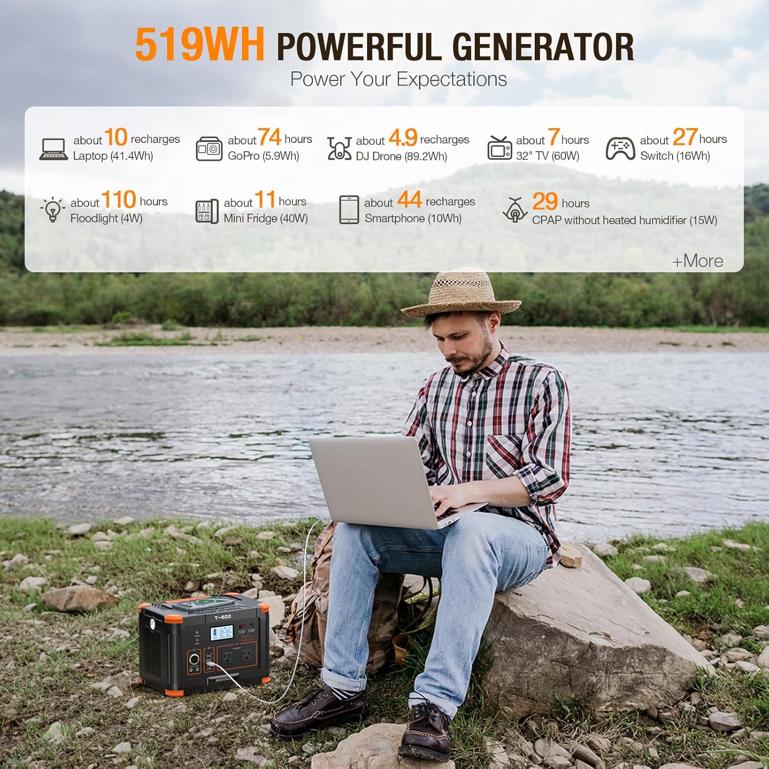 GRECELL Outdoor Solar Power Portable Power Station 500W (Peak 1000W)