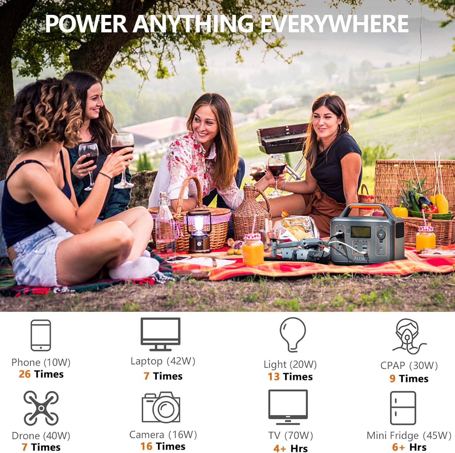 ALLWEI Portable Power Station 300W with 120V AC Outlet - 78000mAh Backup Lithium Battery Generator