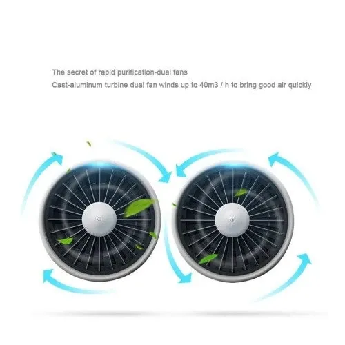 PBQWER Humidifier Car Purifier in Addition to Formaldehyde Anion Oxygen Bar Air Purifier Used Smoke Purifier