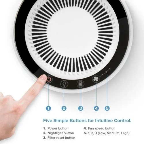LEVOIT LV-H132 Air Purifier for Home with True HEPA Filter, Odor Allergies Eliminator for Smokers, Dust, Mold, Pets, Air Cleaner with Night Light, US-120V, 2 Pack, White, 2-Year Warranty (Renewed)