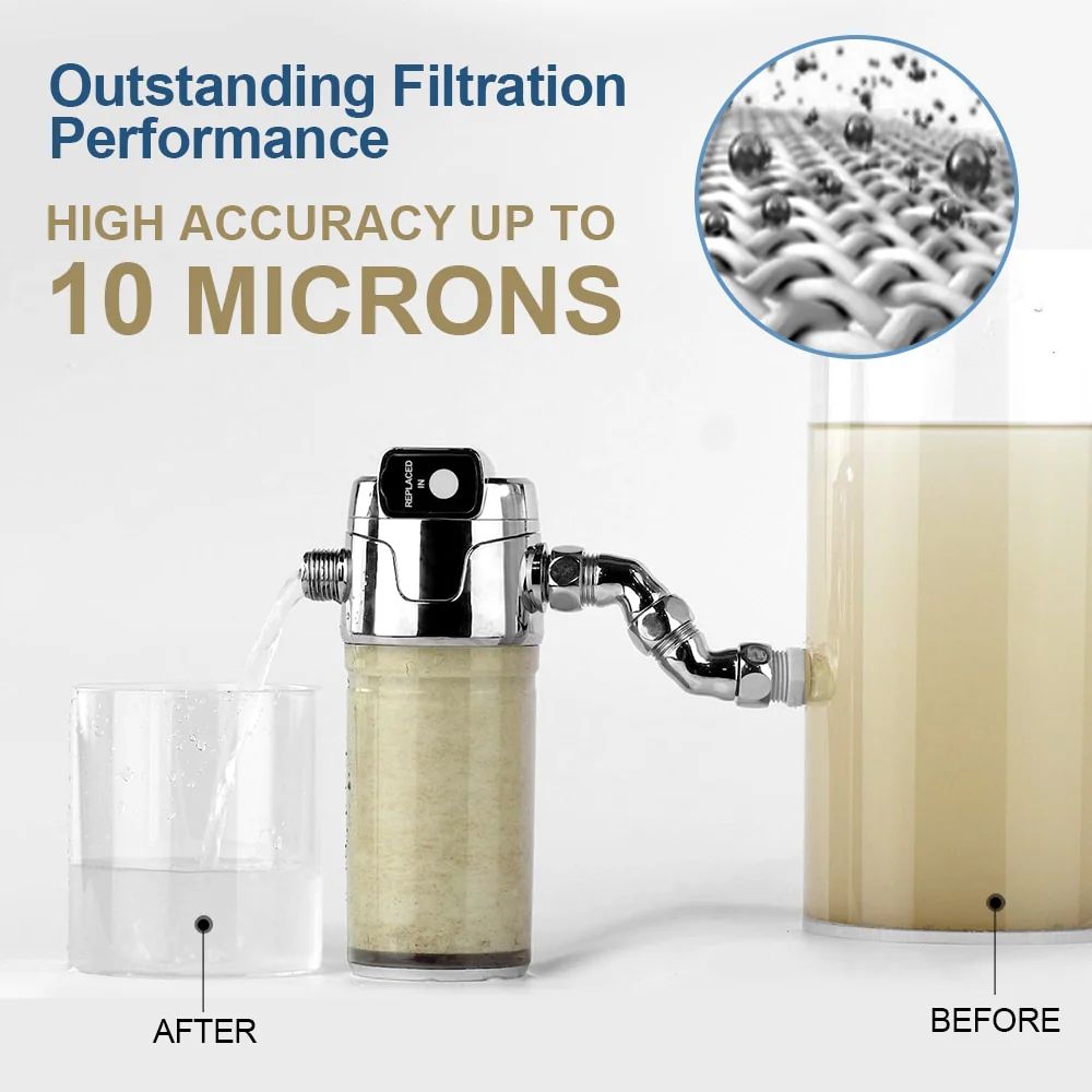 Best Filter For Shower Head and Hard Water, usminiin Bathroom Softener L760-E101