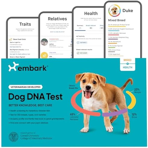 2026 Embark Breed & Health Kit – Dog DNA Test – Discover Breed  Ancestry  Relative Finder  Genetic Health  Traits  COI