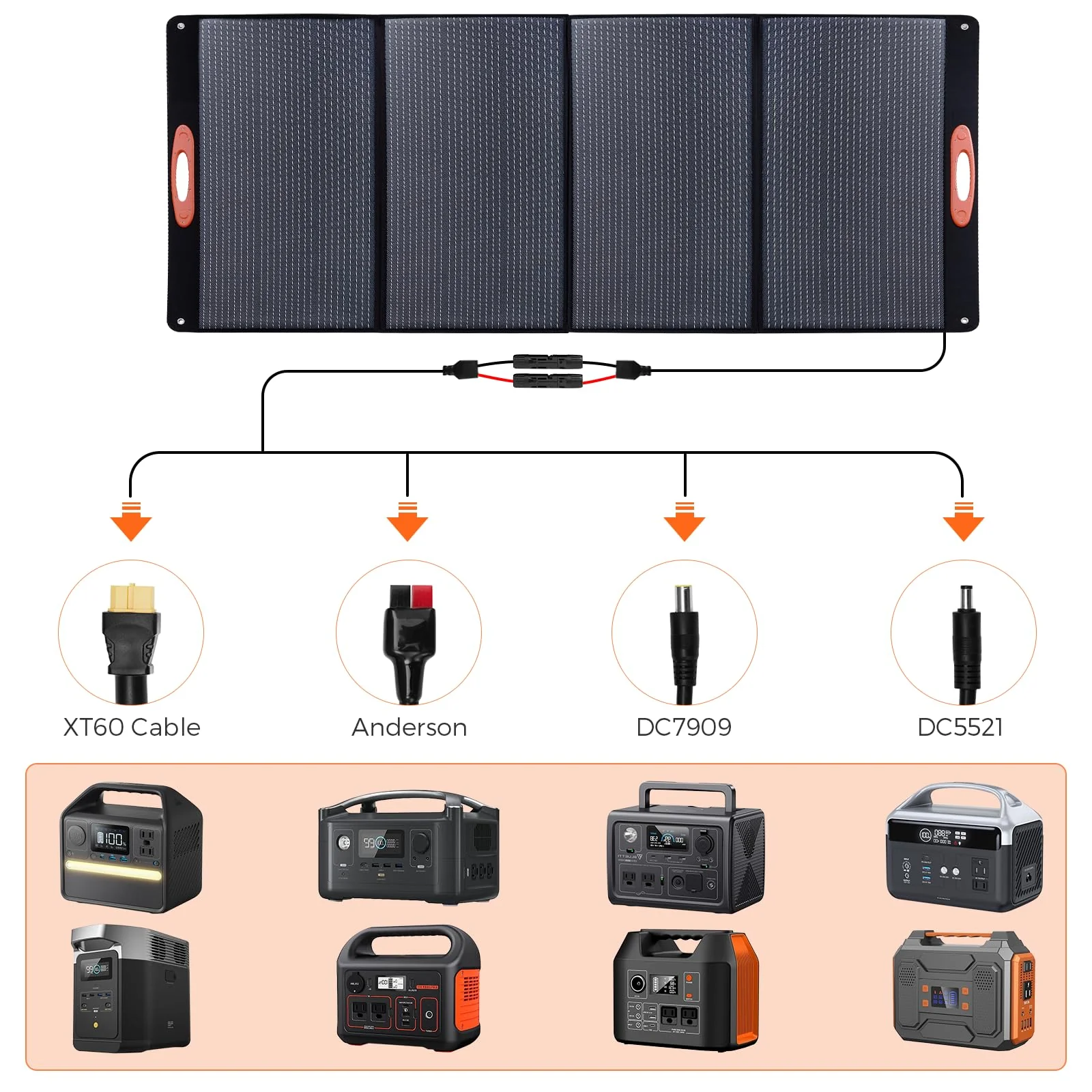 Garvee 420W Portable Solar Panels, Foldable Solar Panel with MC4 Output for 99% Power Station/RV for Camping Home Blackout Folding Panel