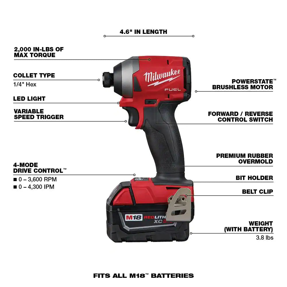 Milwaukee M18 FUEL 18-Volt Lithium-Ion Brushless Cordless Hammer Drill and Impact Driver Combo Kit (2-Tool) with Two 5Ah Batteries