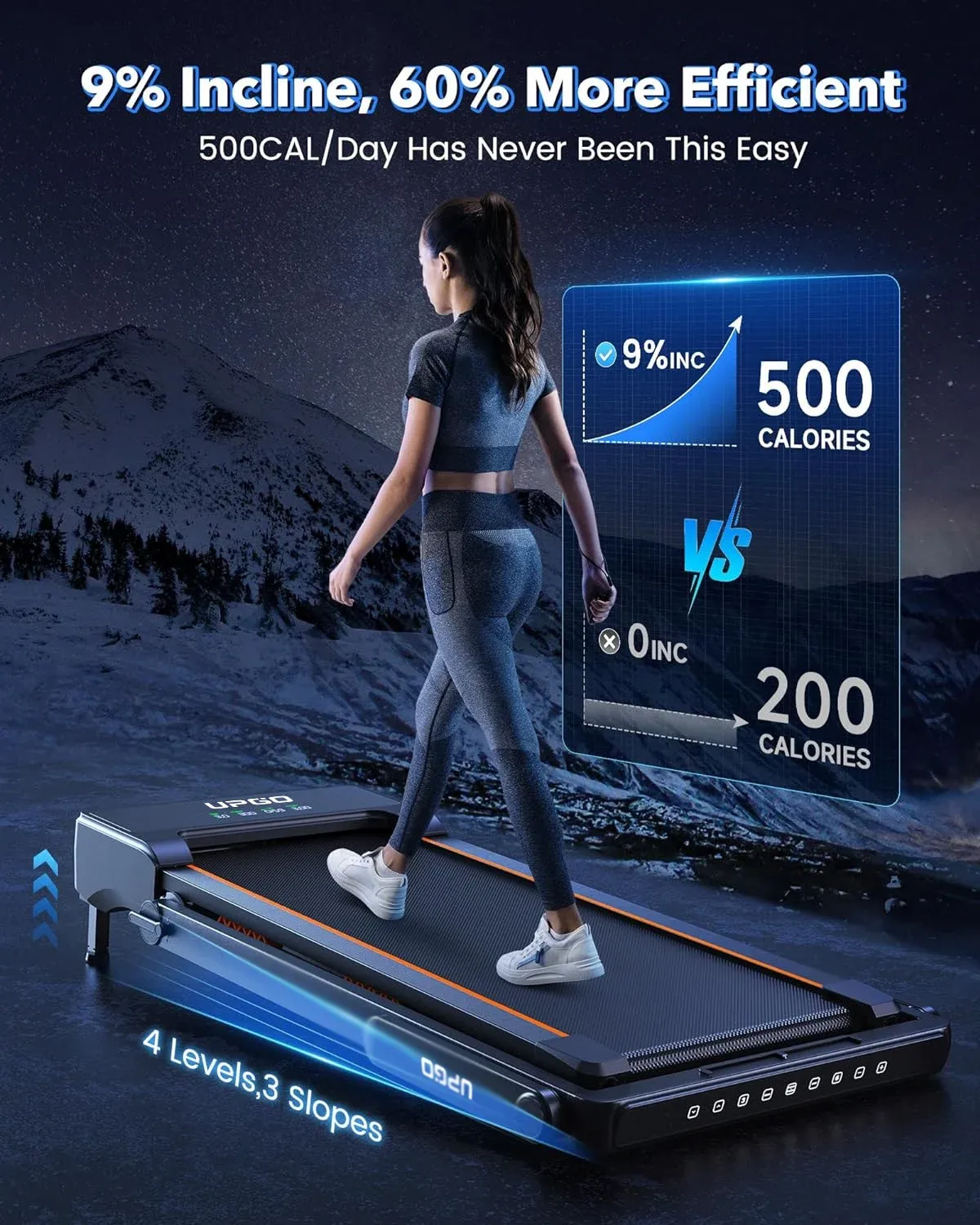 Walking Pad Treadmill with Auto Incline, 9% Incline Treadmill with 3 Slopes, 300LBS Weight Capacity Under Desk Treadmill for Home/Office