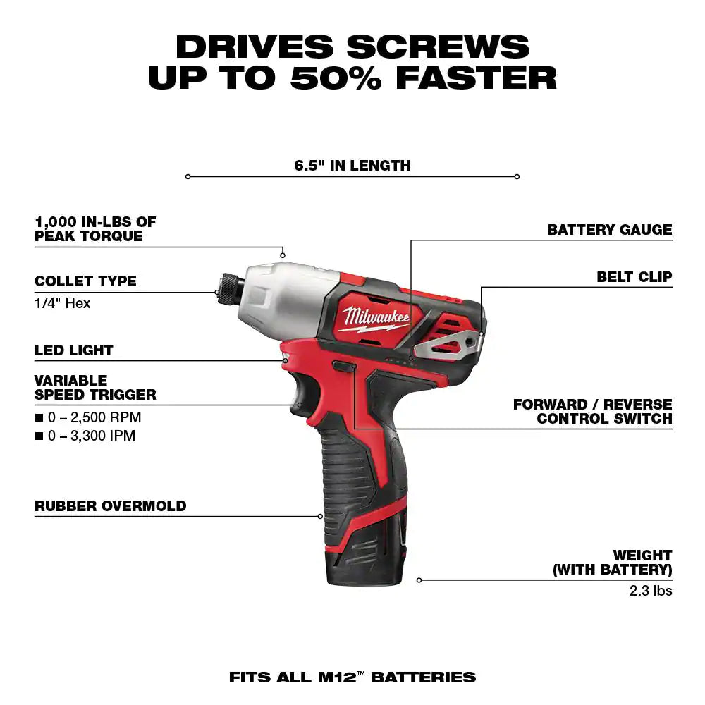 Milwaukee M12 12-Volt Lithium-Ion Cordless Drill Driver/Impact Driver Combo Kit w/ Two 1.5Ah Batteries, Charger Tool Bag (2-Tool)