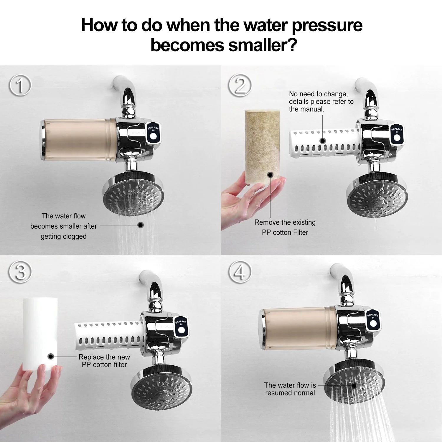 usminiin Shower Head Filter, Multi Stage Water Filter w/ Digital Replacement Reminder, L760-E101
