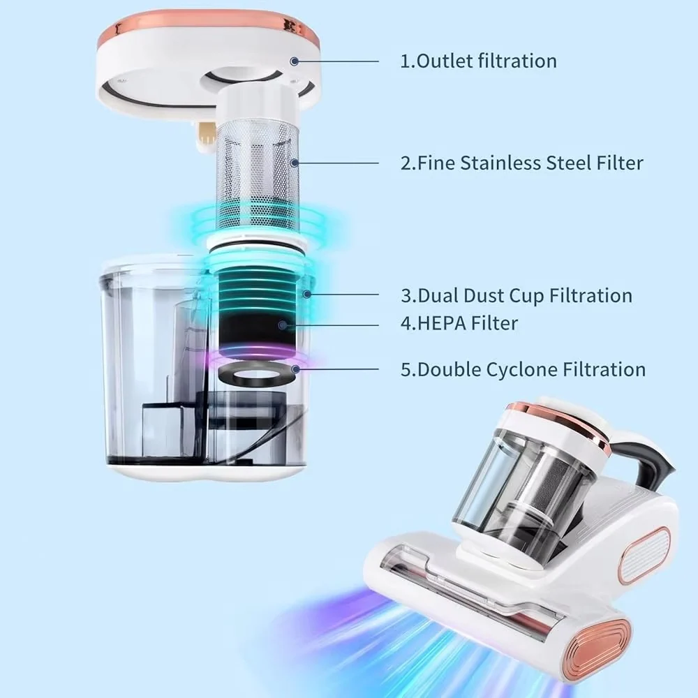 Mattress Vacuum Mite Remover 鈥?Deep Cleaning Power for a Healthier Home