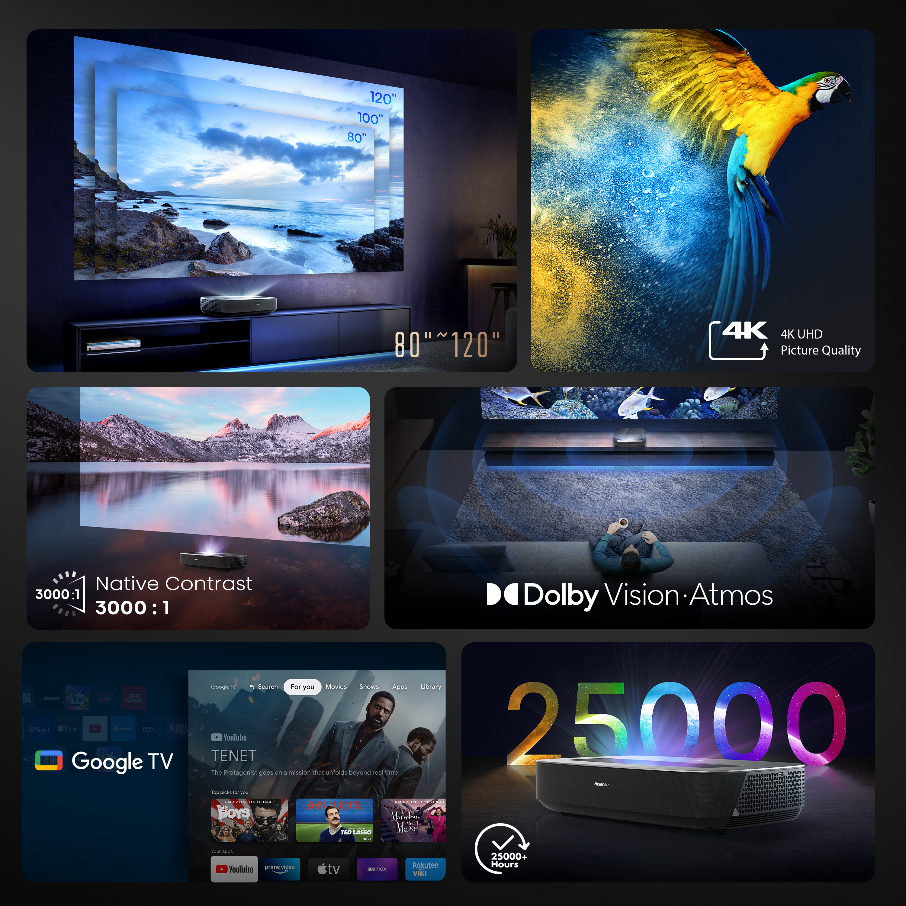 2026 Hisense – PL1 X-Fusion Laser UST Projector, Variable Screen Size 80′′~120′′, 4K UHD, 2200 Lumens, Dolby Vision & Atmos, Google TV – Gray