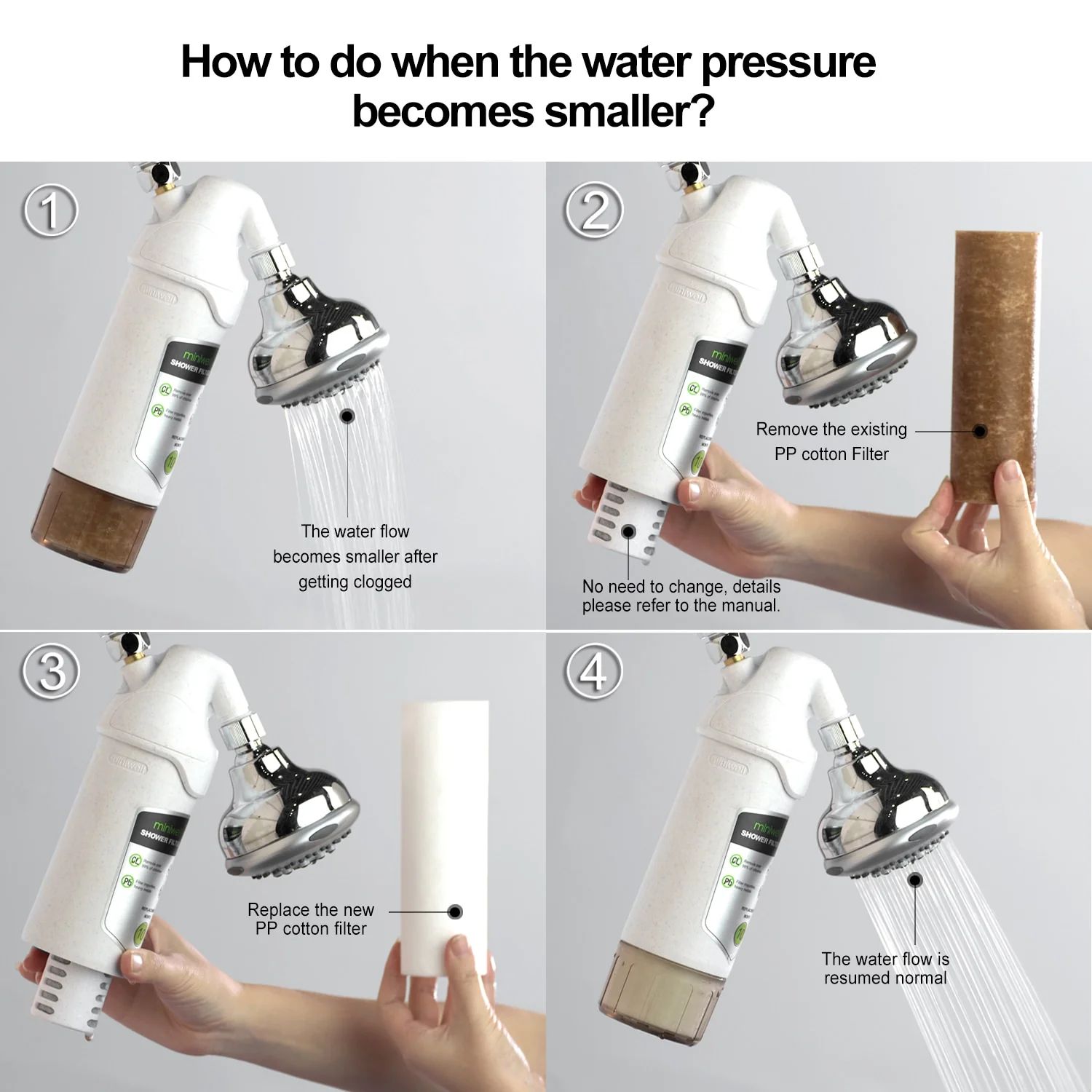 usminiin Best Shower Filter For Well Water L720-Plus, Multi Bathroom Water Filter
